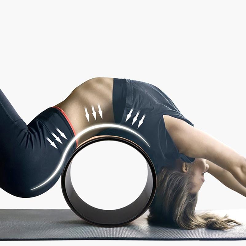 Yoga Wheel - Yoguru